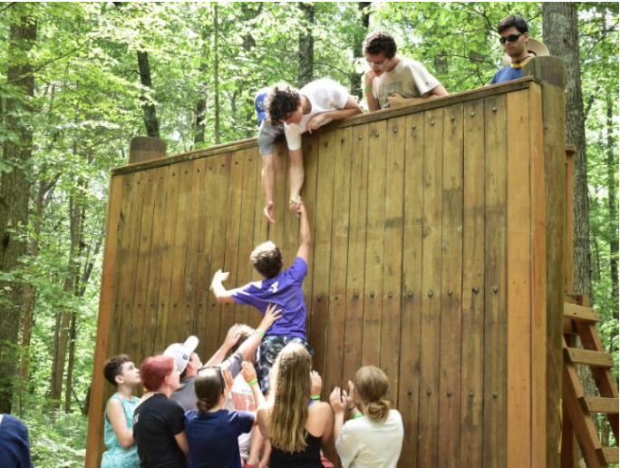 Summer 2026 at YMCA Camp Piomingo!